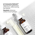The Ordinary Granactive Retinoid 5% in Squalane 30mL bottle with clear label and dropper.