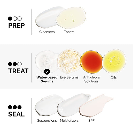 The Ordinary Ascorbyl Glucoside Solution 12% 30mL skincare serum bottle.&nbsp;