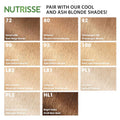 Garnier Nutrisse Color Reviver 5-Min Color Mask Cool Blonde 125ml for instant blonde hair refresh and shine