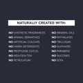 List of ingredients not used in a product on a black background