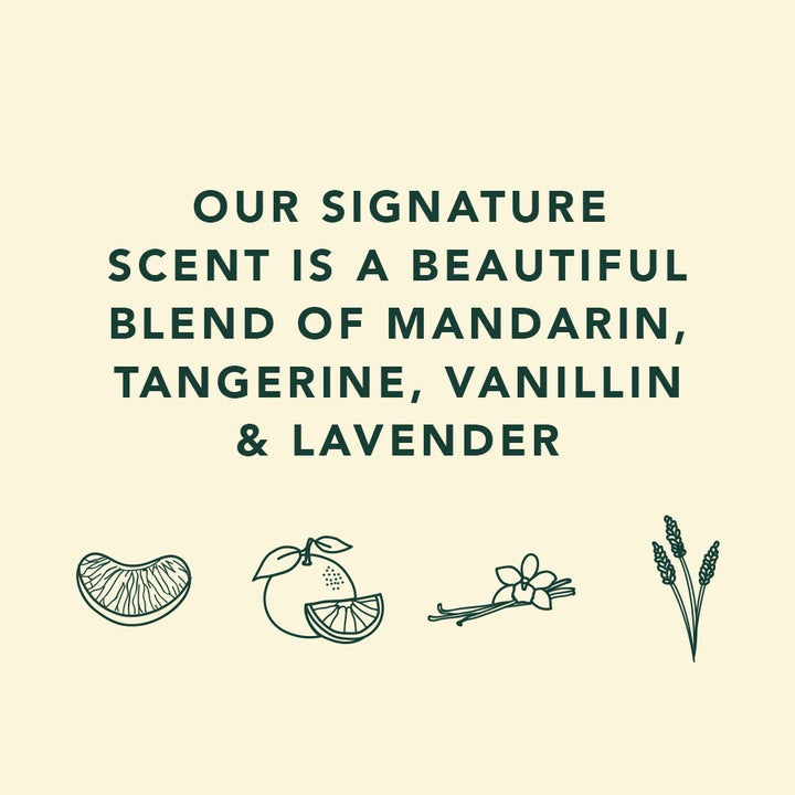 Text describing a signature scent blend with icons of mandarin, tangerine, vanillin, and lavender on a beige background.