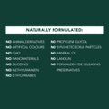 List of ingredients not used in a product on a green background