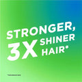 Promotional text on a gradient green and blue background claiming 'Stronger, 3X Shiner Hair'.