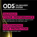 Advertisement for ODS Oil Delivery System with text about maximum color performance and hair protection on a black background.