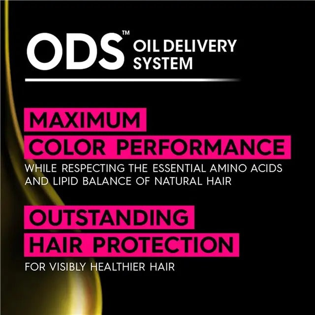 Advertisement for ODS Oil Delivery System with text about maximum color performance and hair protection on a black background.