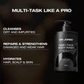Mr Jones Men’s Hair, Face and Body Wash in sleek black packaging designed for all-in-one cleansing and grooming