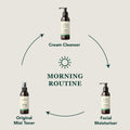 Skincare product lineup for a morning routine on a light beige background