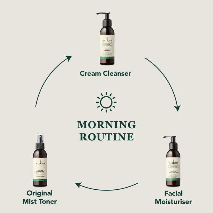Skincare product lineup for a morning routine on a light beige background