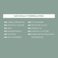 List of ingredients not used in a product on a green background