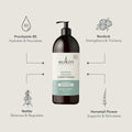 Sukin conditioner bottle with ingredient benefits on a light gray background