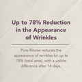 Text on a textured beige background about Pure Ribose's effect on wrinkles