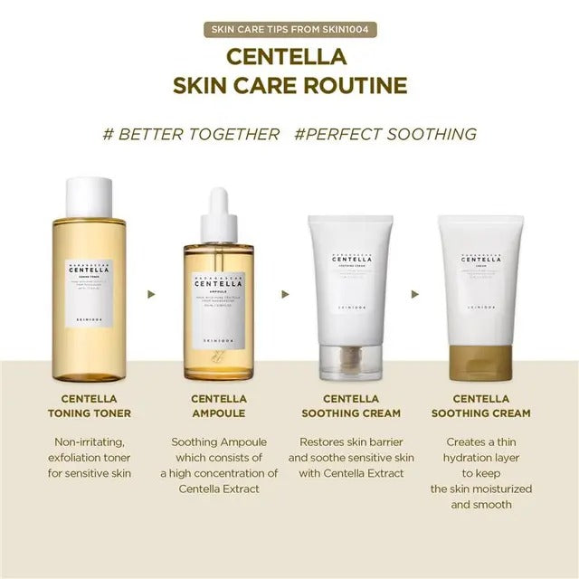Centella skin care routine with products and descriptions on a white background