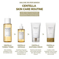 Centella skin care routine with products and text on a white background