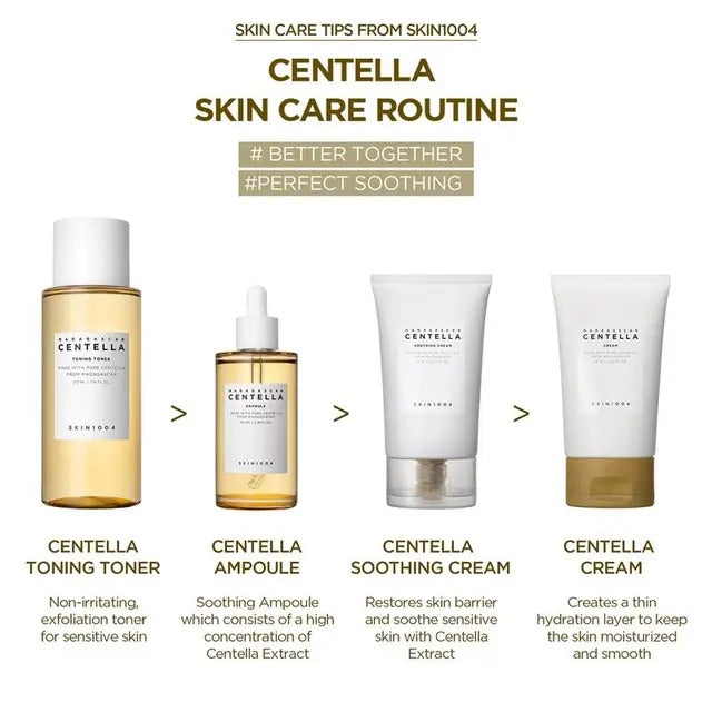 Centella skin care routine with products and text on a white background