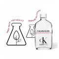 Calvin Klein CK Everyone Eau de Toilette 100ml unisex fragrance bottle with modern design