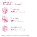 Bioderma Sensibio Gel Moussant 200ml gentle micellar cleanser for sensitive skin.