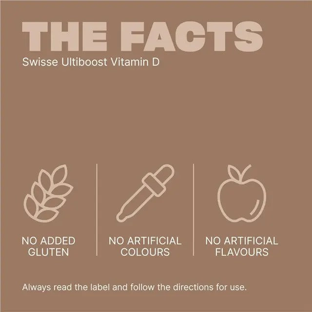 Swisse Vitamin D 500 Capsules – supports bone, teeth, and immune health; aids calcium absorption; daily supplement.