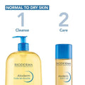 Bioderma Atoderm 2-in-1 Dry Body Oil 150ml for smooth, hydrated skin.