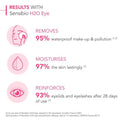 Bioderma Sensibio H2O Eye Makeup Remover 125ml for Sensitive Skin