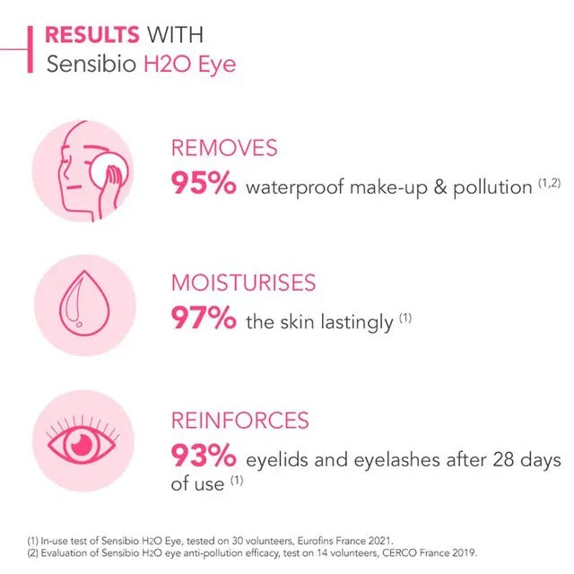 Bioderma Sensibio H2O Eye Makeup Remover 125ml for Sensitive Skin